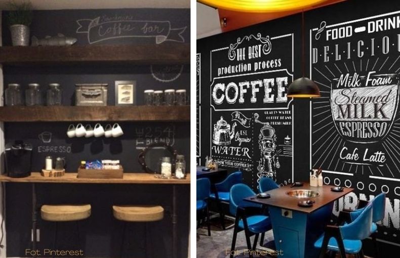 Inspiracje | Kawiarnie |Restauracje |Bary | Mussi Concept Studio